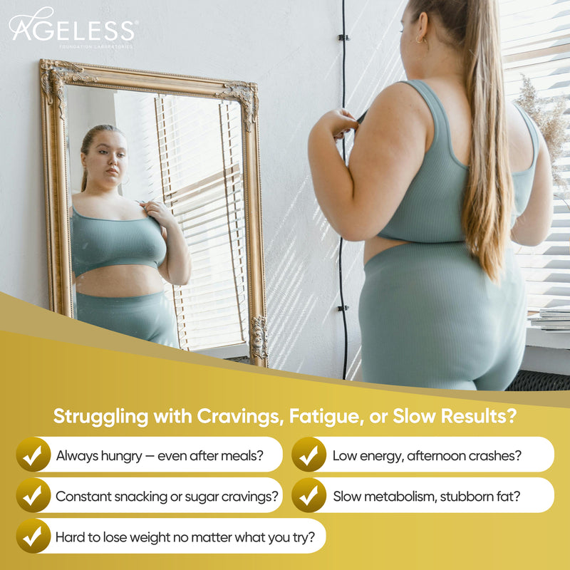 GLP-1 PRO ,Healthy Weight Management,Helps promote GLP-1 Naturally,Curbs Food Cravings & Appetite,Probiotic, Prebiotic, and Botanical Blend,Two Capsules a Day, 60 Capsules